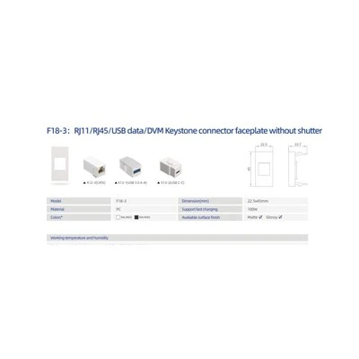 Universal frontplate uten lukker